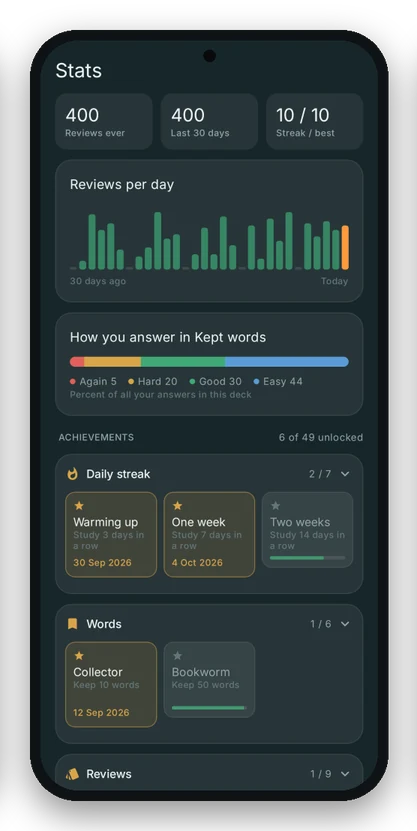 Stats screen with reviews per day and achievements